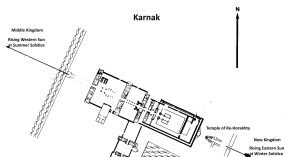 karnak