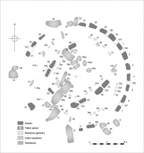 stonehengeplan4